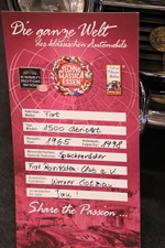 Essen Motor Show -  5 december 2024