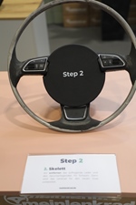 Essen Motor Show -  5 december 2024