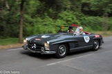 1000 Miglia 2025 -  22 juni 2025