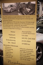 Essen Motor Show -  28 november 2025