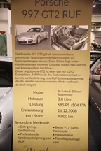 Essen Motor Show -  28 november 2025