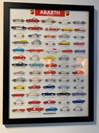 Squadra Abarth & Rally Colection -  13 december 2025