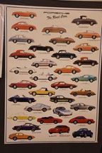 Retro Classics Essen -  9 april 2026