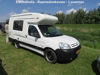 EMWalhalla - Raamsdonksveer - Louwman -  9 mei 2026